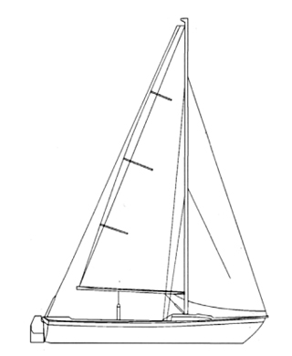 Boat Hire – Weir Wood Sailing Club